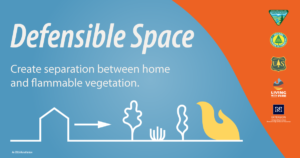 Illustration of the space between a home and vegetation, with a fire approaching and text that says, "Defensible Space, Create separation between home and flammable vegetation."