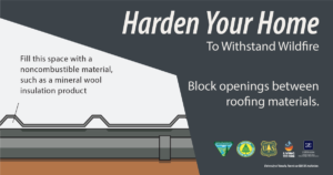 Illustration of a roof opening with text that says, "Harden your home to withstand wildfire. Block openings between roofing materials."