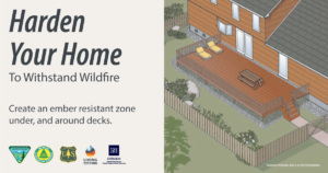 Illustration of the area under the deck of a home with text that says, "Harden your home to withstand wildfire. Create an ember resistant zone under, and around decks."