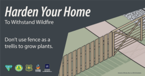 Illustration of a fence with text that says, "Harden your home to withstand wildfire. Don't use fence as a trellis to grow plants."
